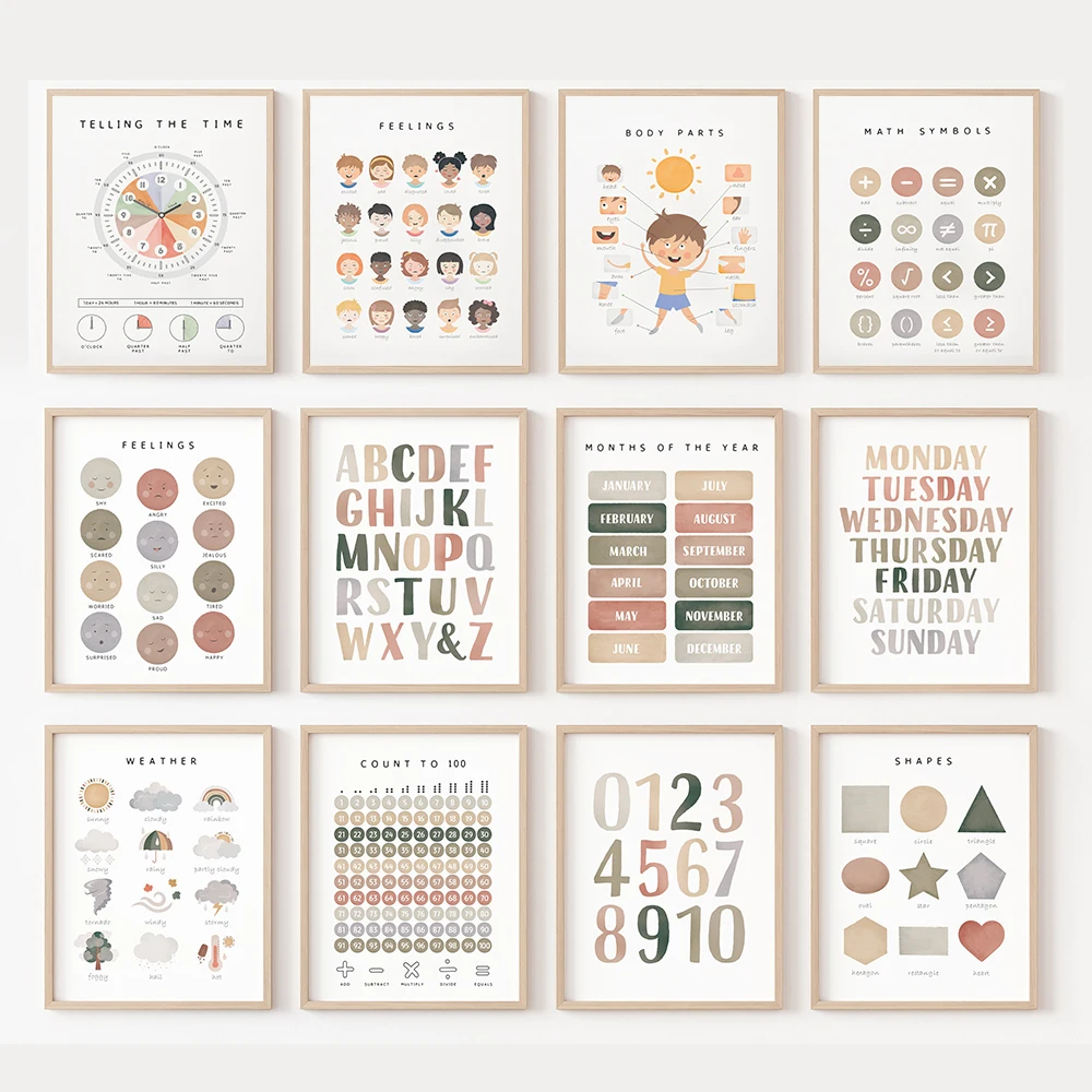 Baby Nursery Picture Frames - Poster Edukatif Alfabet Angka Bentuk Warna